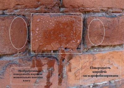 gidrofobizaciya kirpicha